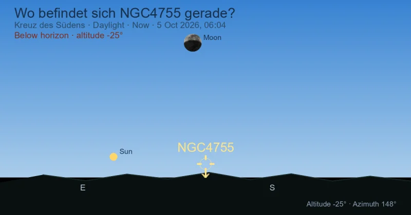 Wo befindet sich NGC4755 gerade?