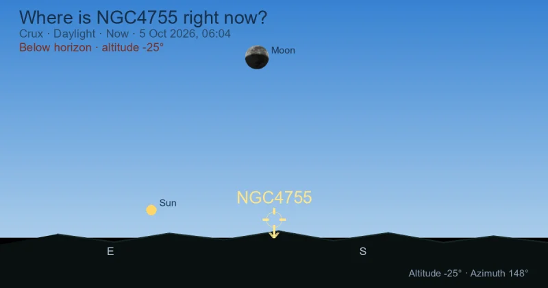 Where is NGC4755 right now?