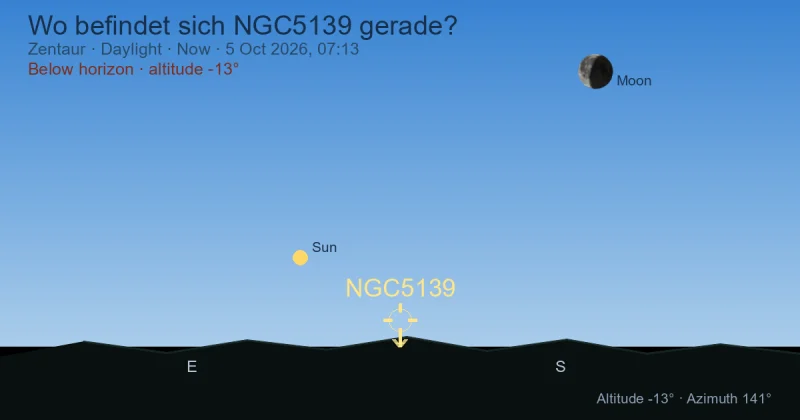 Wo befindet sich NGC5139 gerade?