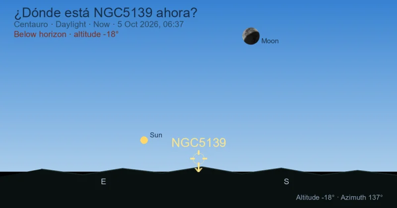 ¿Dónde está NGC5139 ahora?