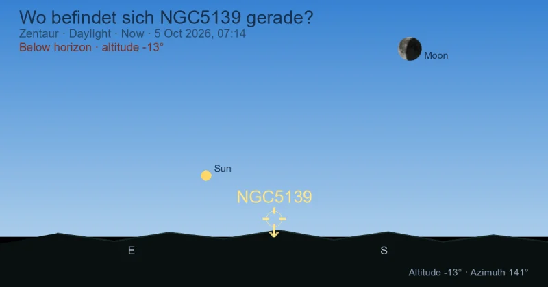 Wo befindet sich NGC5139 gerade?