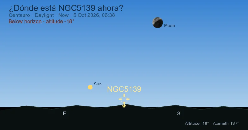 ¿Dónde está NGC5139 ahora?