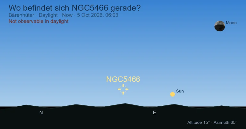 Wo befindet sich NGC5466 gerade?