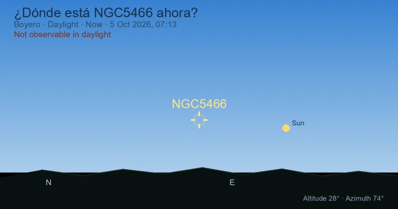¿Dónde está NGC5466 ahora?