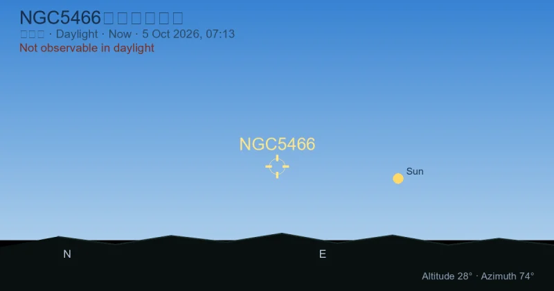 NGC5466现在在哪里？