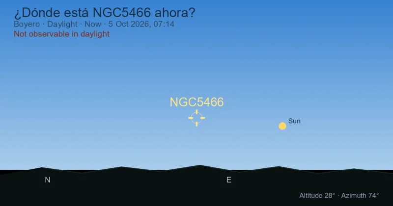 ¿Dónde está NGC5466 ahora?