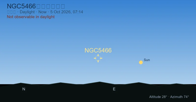 NGC5466现在在哪里?
