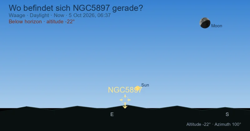Wo befindet sich NGC5897 gerade?