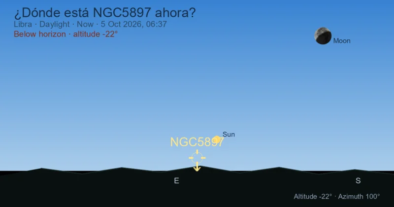 ¿Dónde está NGC5897 ahora?