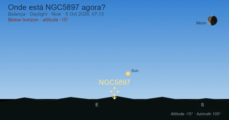 Onde está NGC5897 agora?