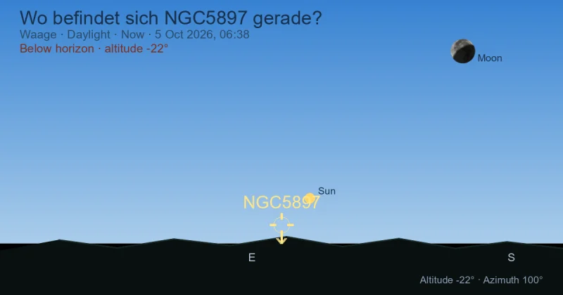 Wo befindet sich NGC5897 gerade?