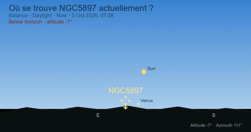 Où se trouve NGC5897 actuellement ?