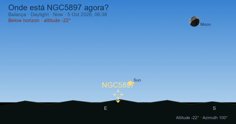Onde está NGC5897 agora?