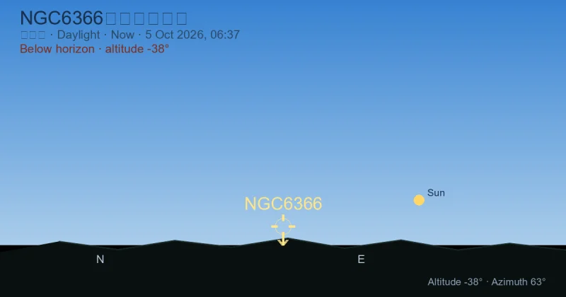 NGC6366现在在哪里？