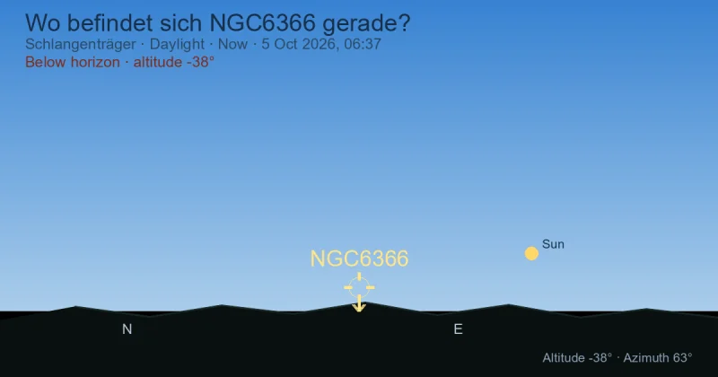 Wo befindet sich NGC6366 gerade?