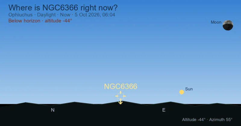 Where is NGC6366 right now?