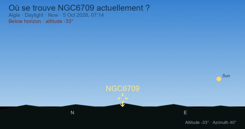 Où se trouve NGC6709 actuellement ?