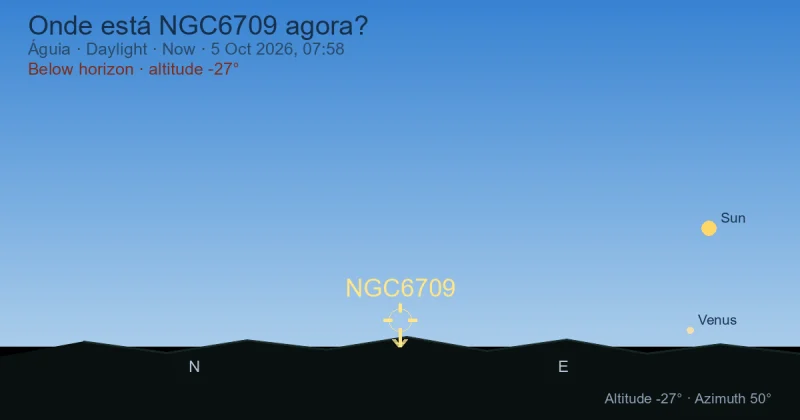 Onde está NGC6709 agora?