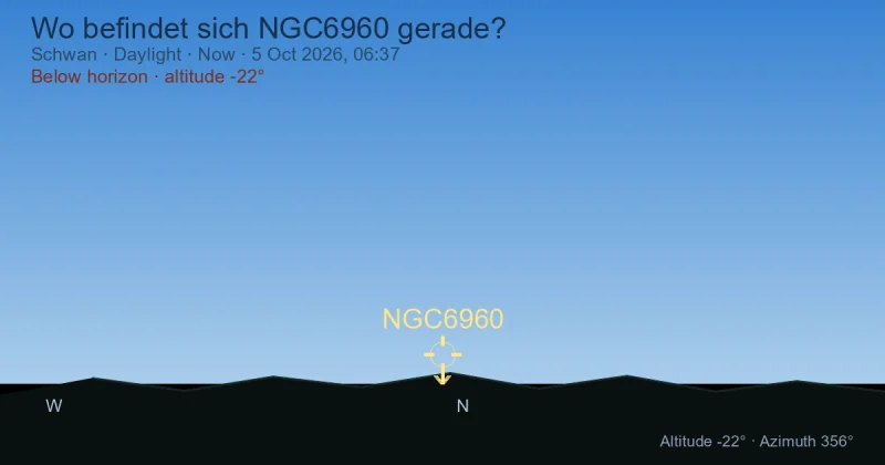 Wo befindet sich NGC6960 gerade?