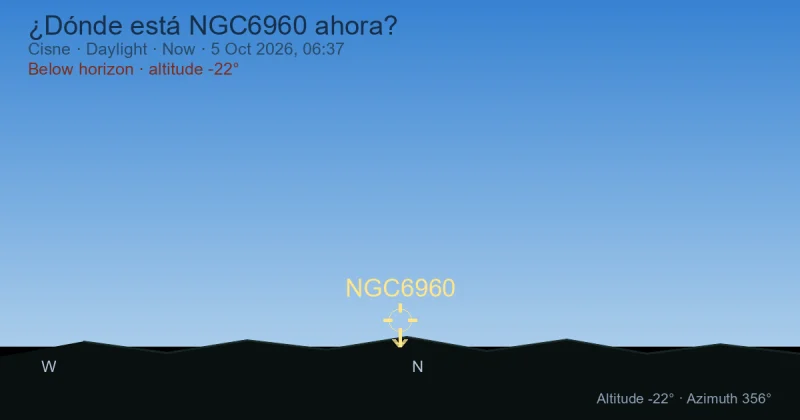 ¿Dónde está NGC6960 ahora?