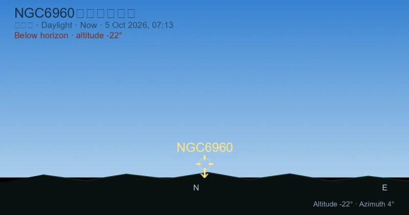 NGC6960现在在哪里？