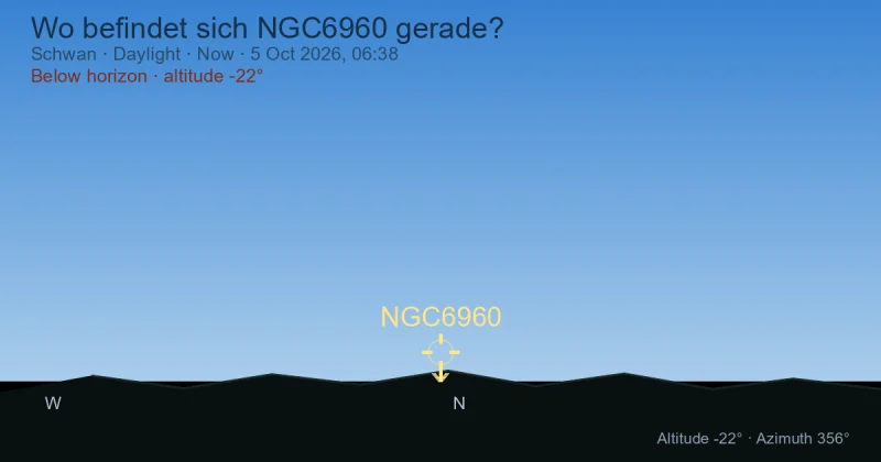 Wo befindet sich NGC6960 gerade?