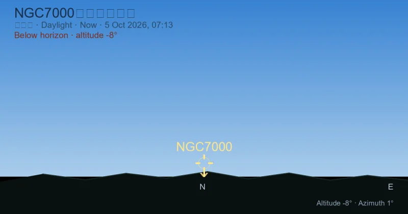 NGC7000现在在哪里？