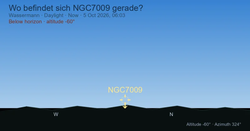 Wo befindet sich NGC7009 gerade?