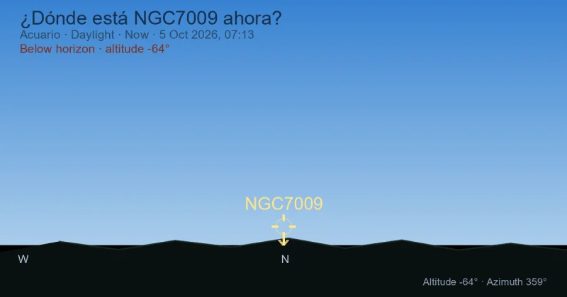 ¿Dónde está NGC7009 ahora?