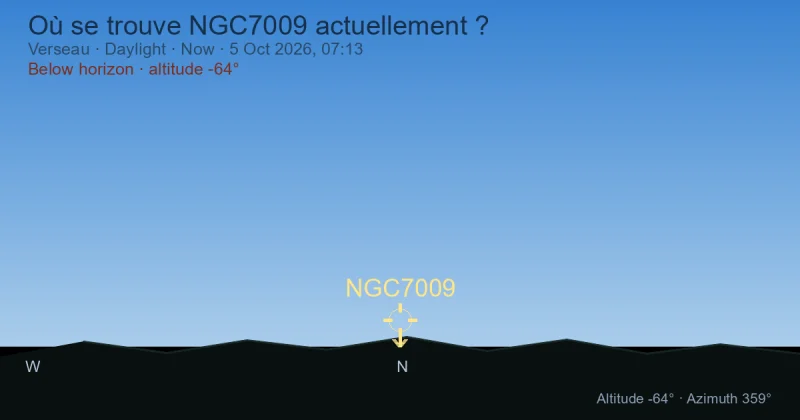 Où se trouve NGC7009 actuellement ?