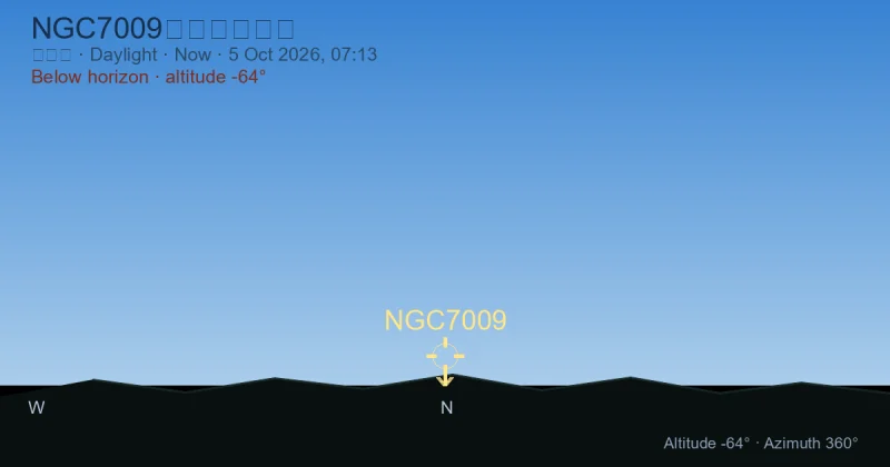 NGC7009现在在哪里？