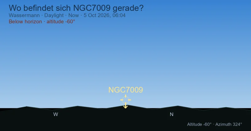 Wo befindet sich NGC7009 gerade?