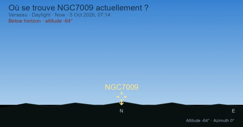 Où se trouve NGC7009 actuellement ?