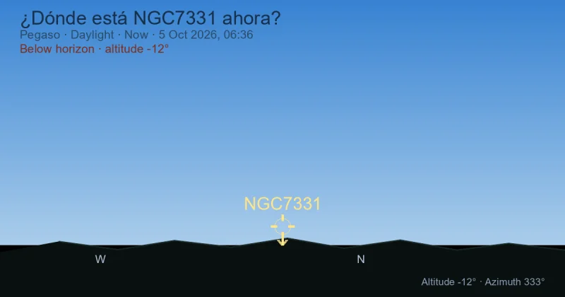 ¿Dónde está NGC7331 ahora?