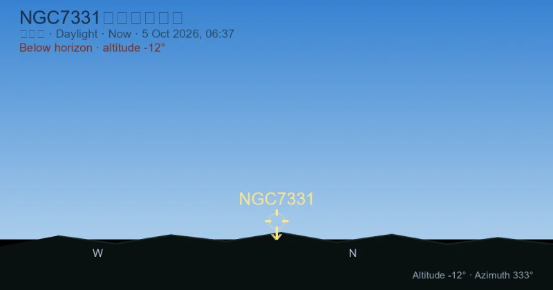 NGC7331现在在哪里？