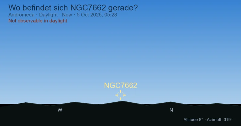 Wo befindet sich NGC7662 gerade?