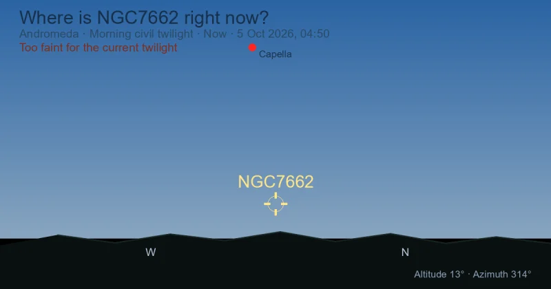 Where is NGC7662 right now?