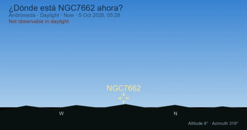 ¿Dónde está NGC7662 ahora?