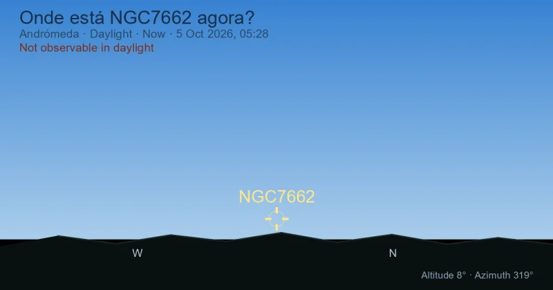 Onde está NGC7662 agora?