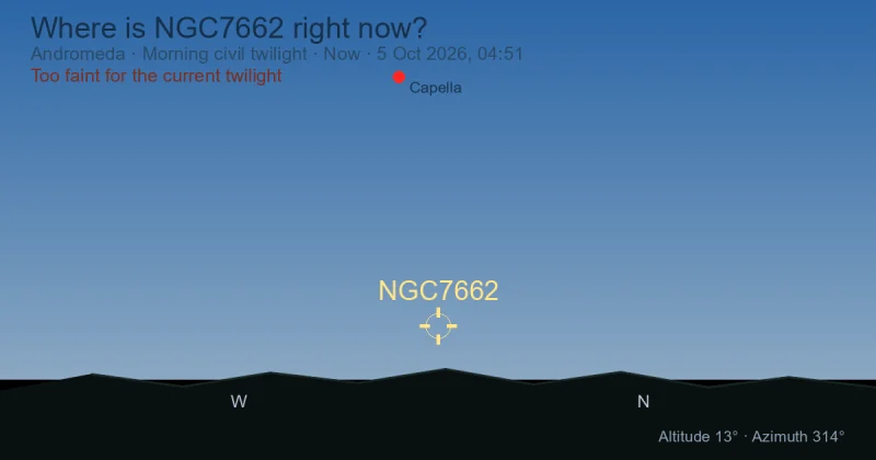 Where is NGC7662 right now?