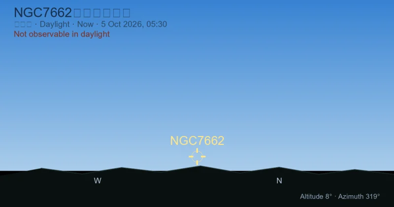 NGC7662现在在哪里?