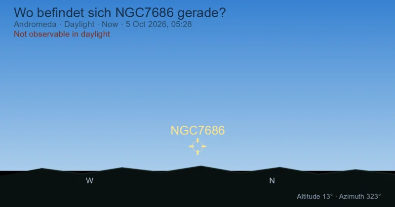 Wo befindet sich NGC7686 gerade?