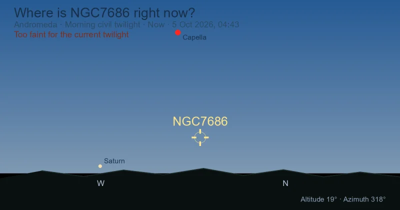 Where is NGC7686 right now?