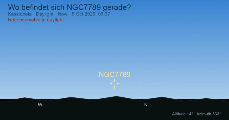 Wo befindet sich NGC7789 gerade?