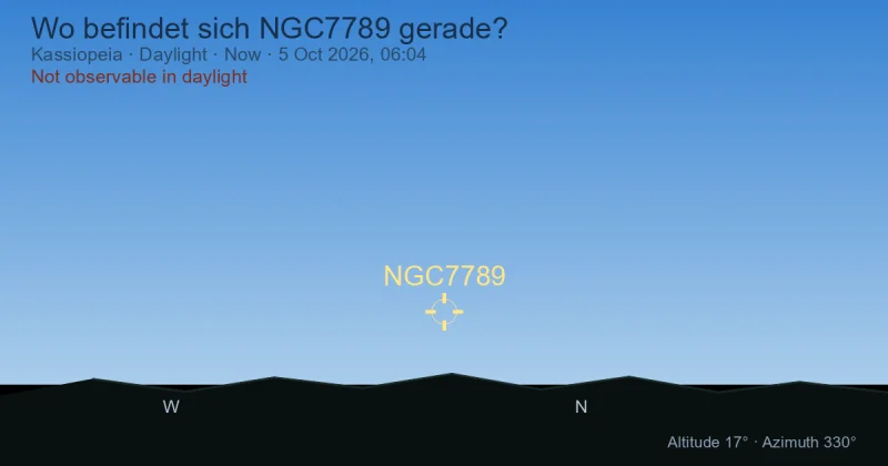 Wo befindet sich NGC7789 gerade?