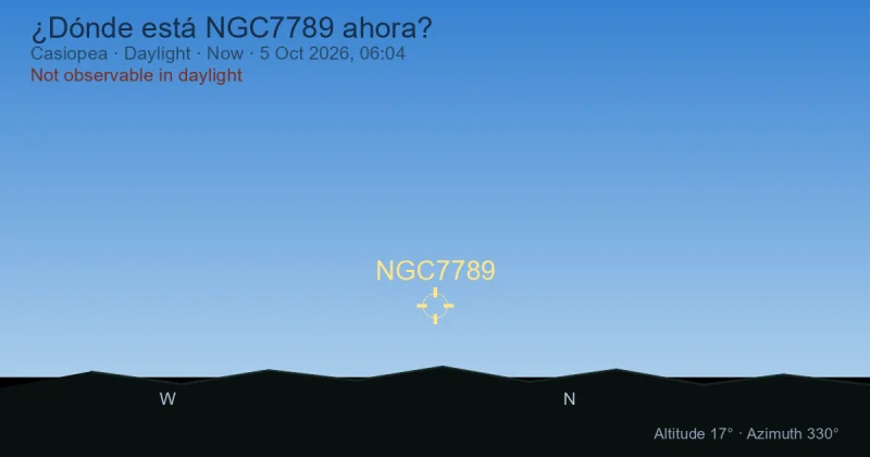 ¿Dónde está NGC7789 ahora?