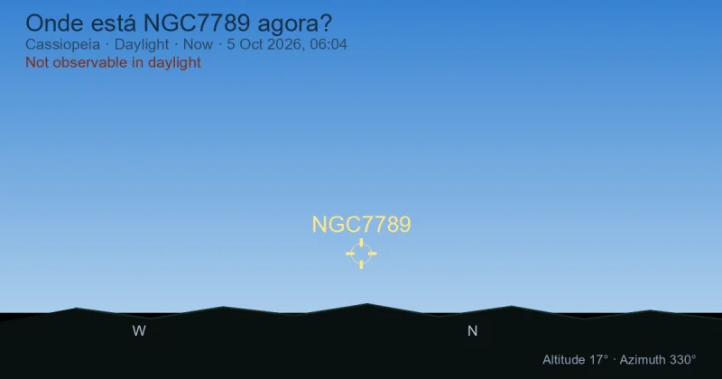 Onde está NGC7789 agora?