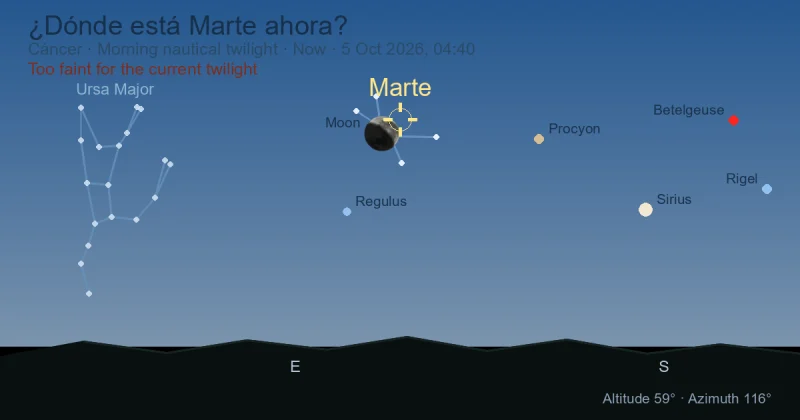 ¿Dónde está Marte ahora?