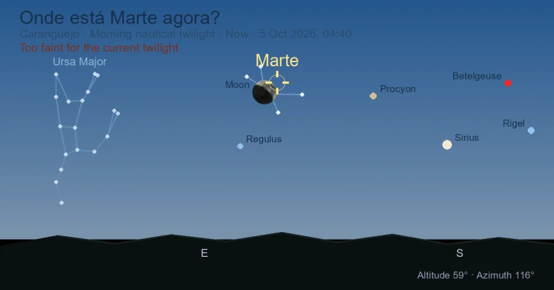 Onde está Marte agora?
