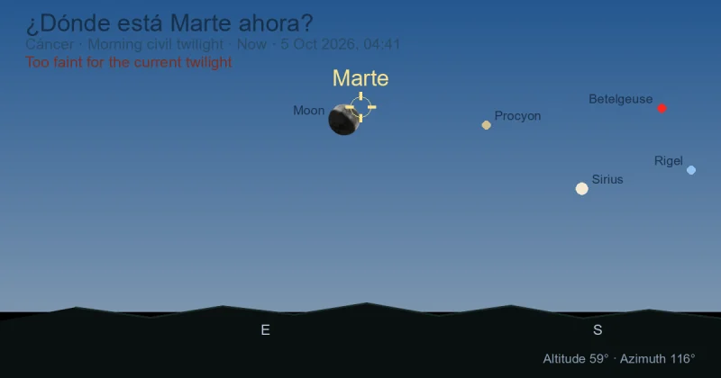 ¿Dónde está Marte ahora?